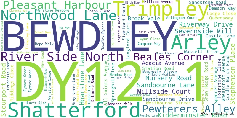 A word cloud for the DY12 1 postcode